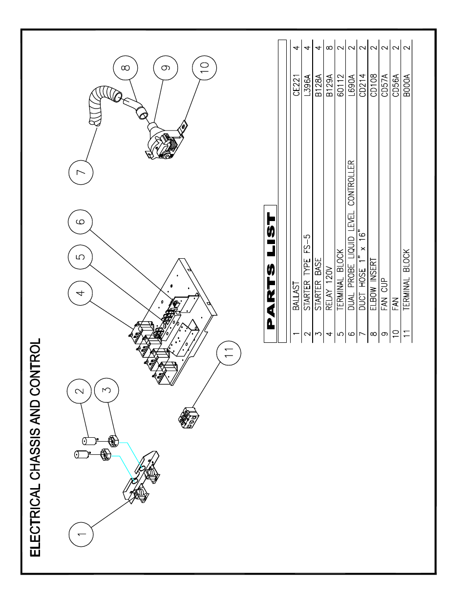 Cecilware GB5MV-10-LD User Manual | Page 21 / 27