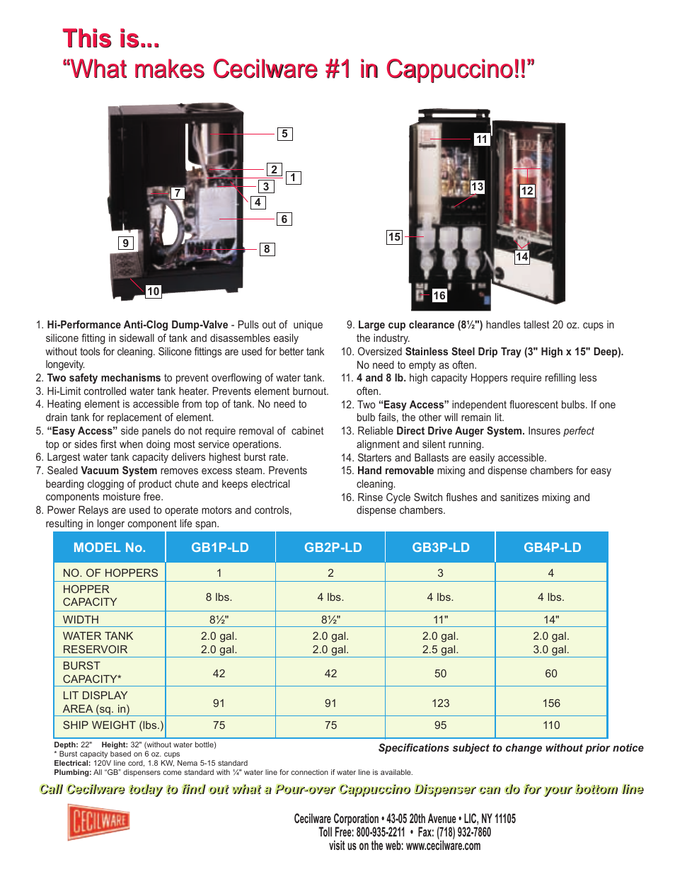 This is... “what makes cecilware #1 in cappuccino | Cecilware Pour-Over Series GB3P-LD User Manual | Page 2 / 2