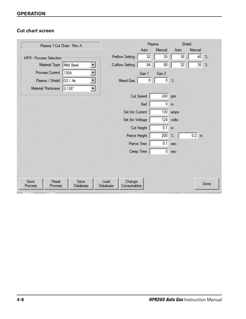 Cut chart screen -8 | Hypertherm HPR260 Manual Gas Preventive Maintenance Program Rev.5 User Manual | Page 102 / 317