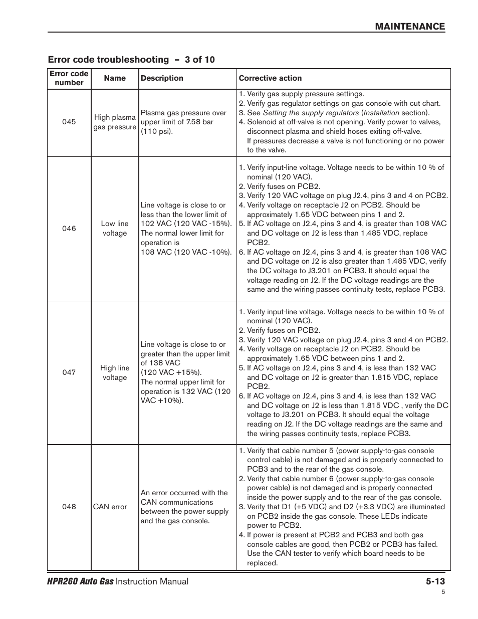 Error code troubleshooting – 3 of 10 -13 | Hypertherm HPR260 Manual Gas Preventive Maintenance Program Rev.5 User Manual | Page 157 / 317