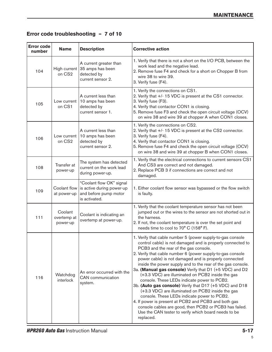 Error code troubleshooting – 7 of 10 -17 | Hypertherm HPR260 Manual Gas Preventive Maintenance Program Rev.5 User Manual | Page 161 / 317