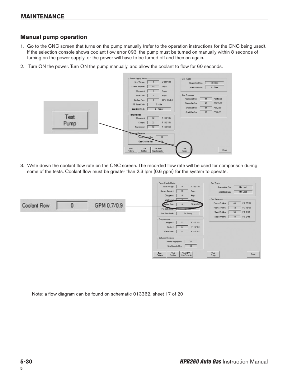 Manual pump operation -30 | Hypertherm HPR260 Manual Gas Preventive Maintenance Program Rev.5 User Manual | Page 174 / 317