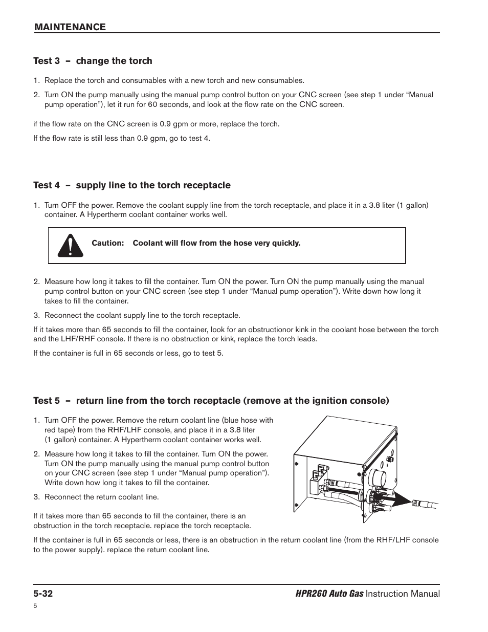 Test 3 – change the torch -32, Test 4 – supply line to the torch receptacle -32, Test 5 – return line from the torch receptacle -32 | Hypertherm HPR260 Manual Gas Preventive Maintenance Program Rev.5 User Manual | Page 176 / 317