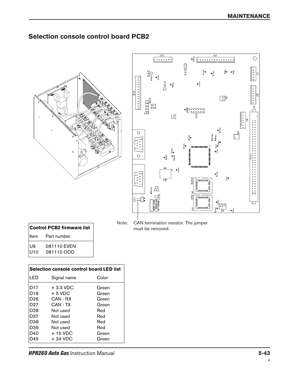 Selection console control board pcb2 -43, Selection console control board pcb2 | Hypertherm HPR260 Manual Gas Preventive Maintenance Program Rev.5 User Manual | Page 187 / 317