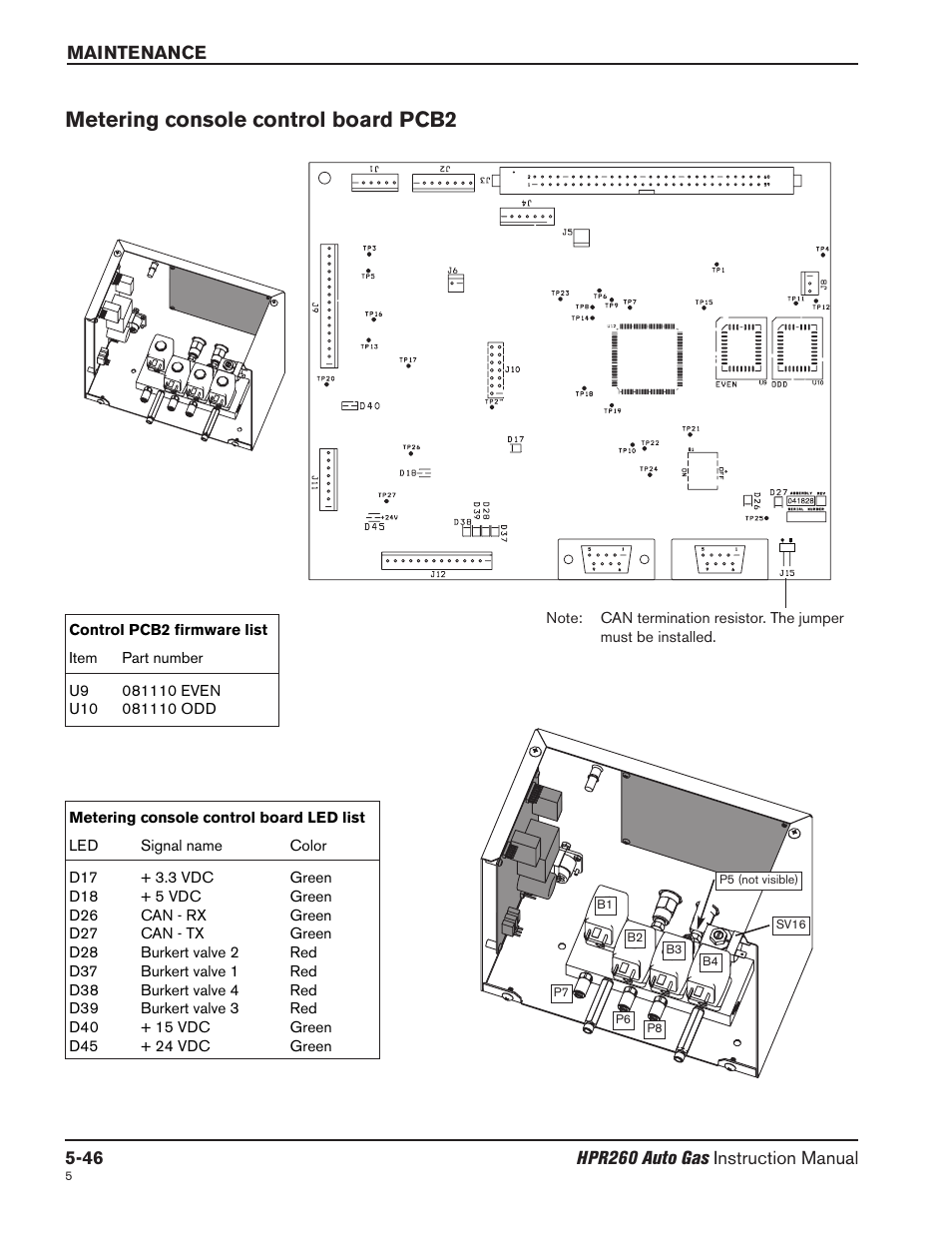 Metering console control board pcb2 -46, Metering console control board pcb2 | Hypertherm HPR260 Manual Gas Preventive Maintenance Program Rev.5 User Manual | Page 190 / 317