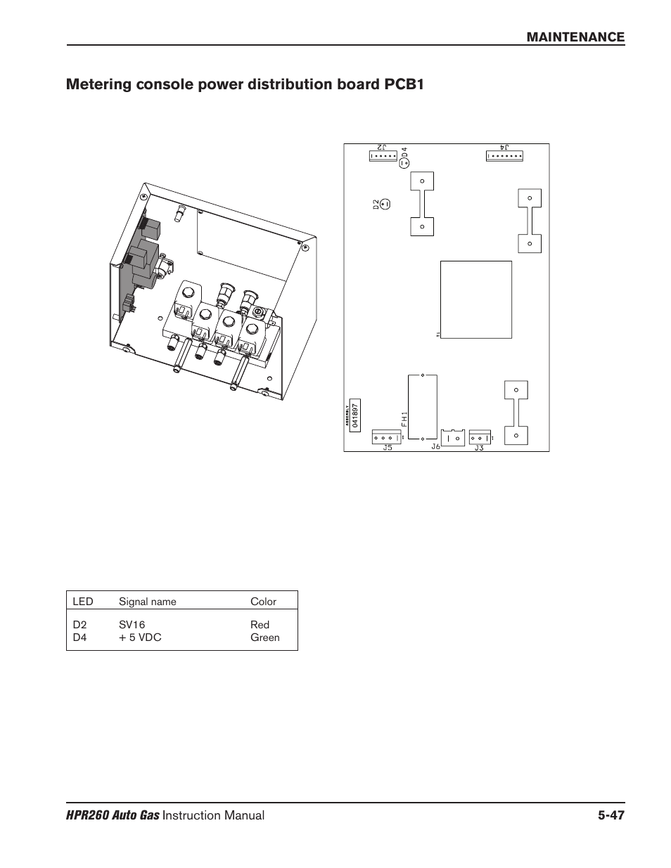 Metering console power distribution board pcb1 -47, Metering console power distribution board pcb1 | Hypertherm HPR260 Manual Gas Preventive Maintenance Program Rev.5 User Manual | Page 191 / 317