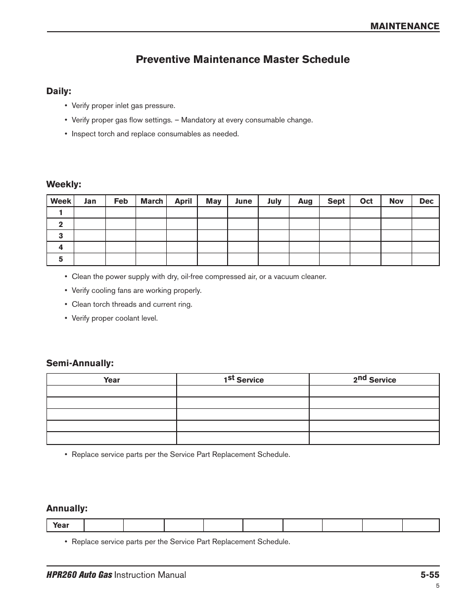 Preventive maintenance master schedule | Hypertherm HPR260 Manual Gas Preventive Maintenance Program Rev.5 User Manual | Page 199 / 317