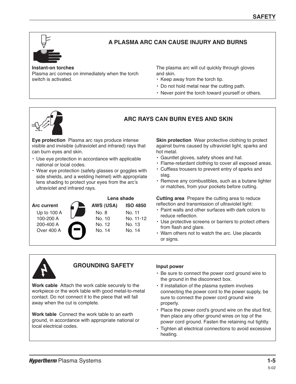 A plasma arc can cause injury and burns -5, Arc rays can burn eyes and skin -5, Grounding safety -5 | Hypertherm HPR260 Manual Gas Preventive Maintenance Program Rev.5 User Manual | Page 20 / 317