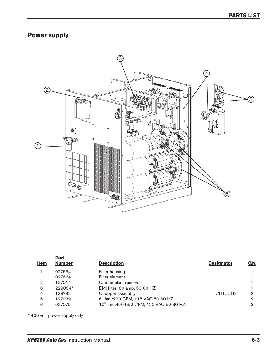 Power supply | Hypertherm HPR260 Manual Gas Preventive Maintenance Program Rev.5 User Manual | Page 205 / 317