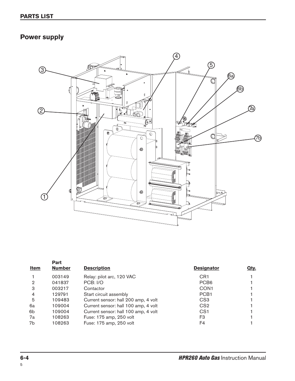 Power supply | Hypertherm HPR260 Manual Gas Preventive Maintenance Program Rev.5 User Manual | Page 206 / 317