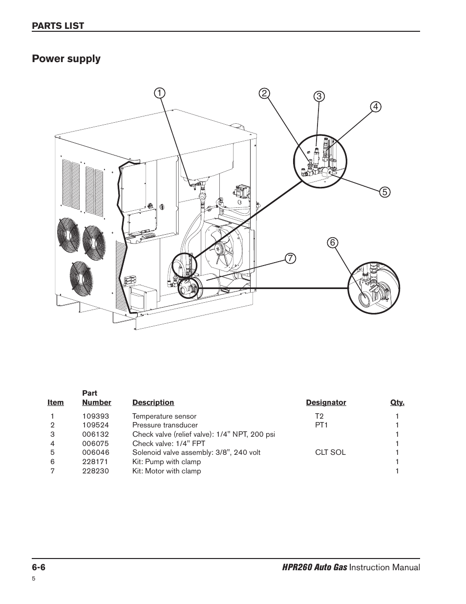 Power supply | Hypertherm HPR260 Manual Gas Preventive Maintenance Program Rev.5 User Manual | Page 208 / 317