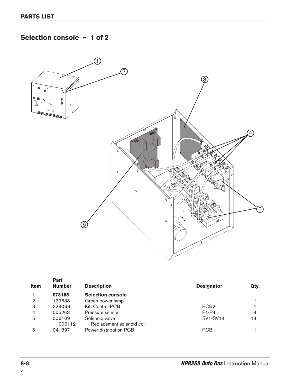 Selection console – 1 of 2 -8, Selection console – 1 of 2 | Hypertherm HPR260 Manual Gas Preventive Maintenance Program Rev.5 User Manual | Page 210 / 317