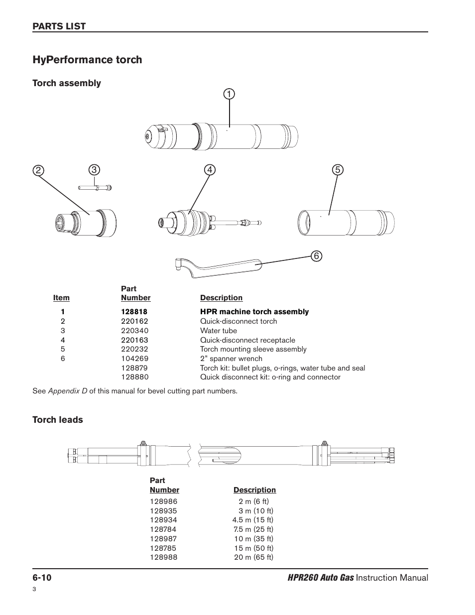 Hyperformance torch -10, Torch assembly -10, Torch leads -10 | Hyperformance torch | Hypertherm HPR260 Manual Gas Preventive Maintenance Program Rev.5 User Manual | Page 212 / 317