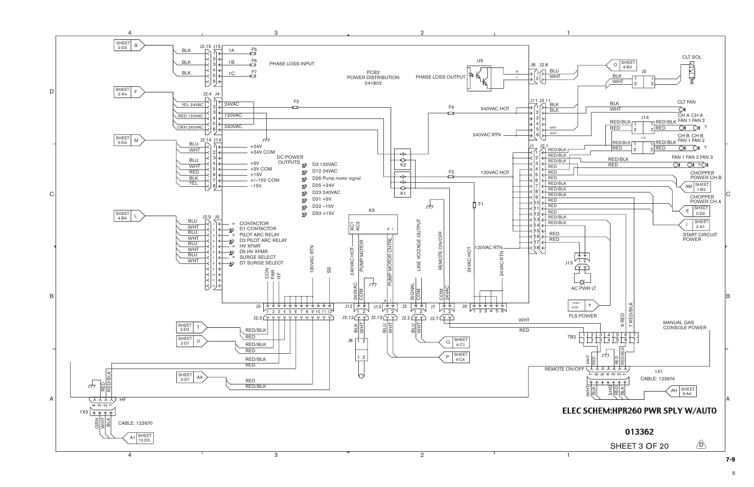 Hypertherm HPR260 Manual Gas Preventive Maintenance Program Rev.5 User Manual | Page 222 / 317