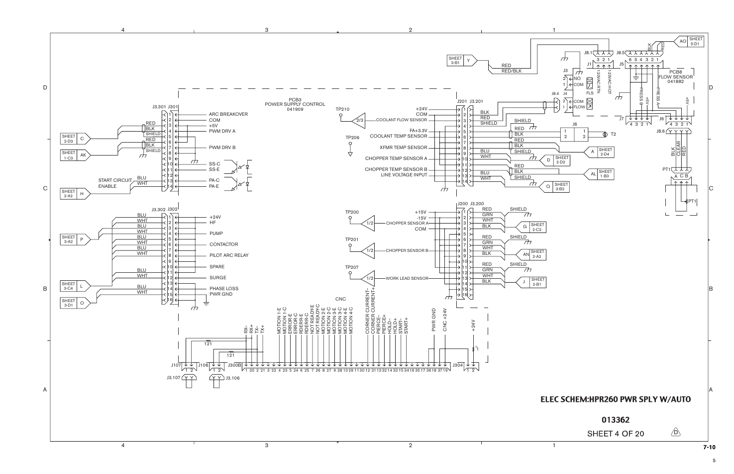 Hypertherm HPR260 Manual Gas Preventive Maintenance Program Rev.5 User Manual | Page 223 / 317