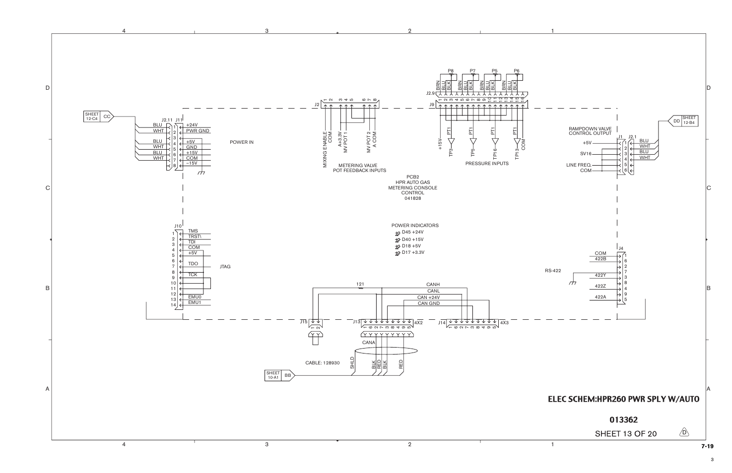 Hypertherm HPR260 Manual Gas Preventive Maintenance Program Rev.5 User Manual | Page 232 / 317