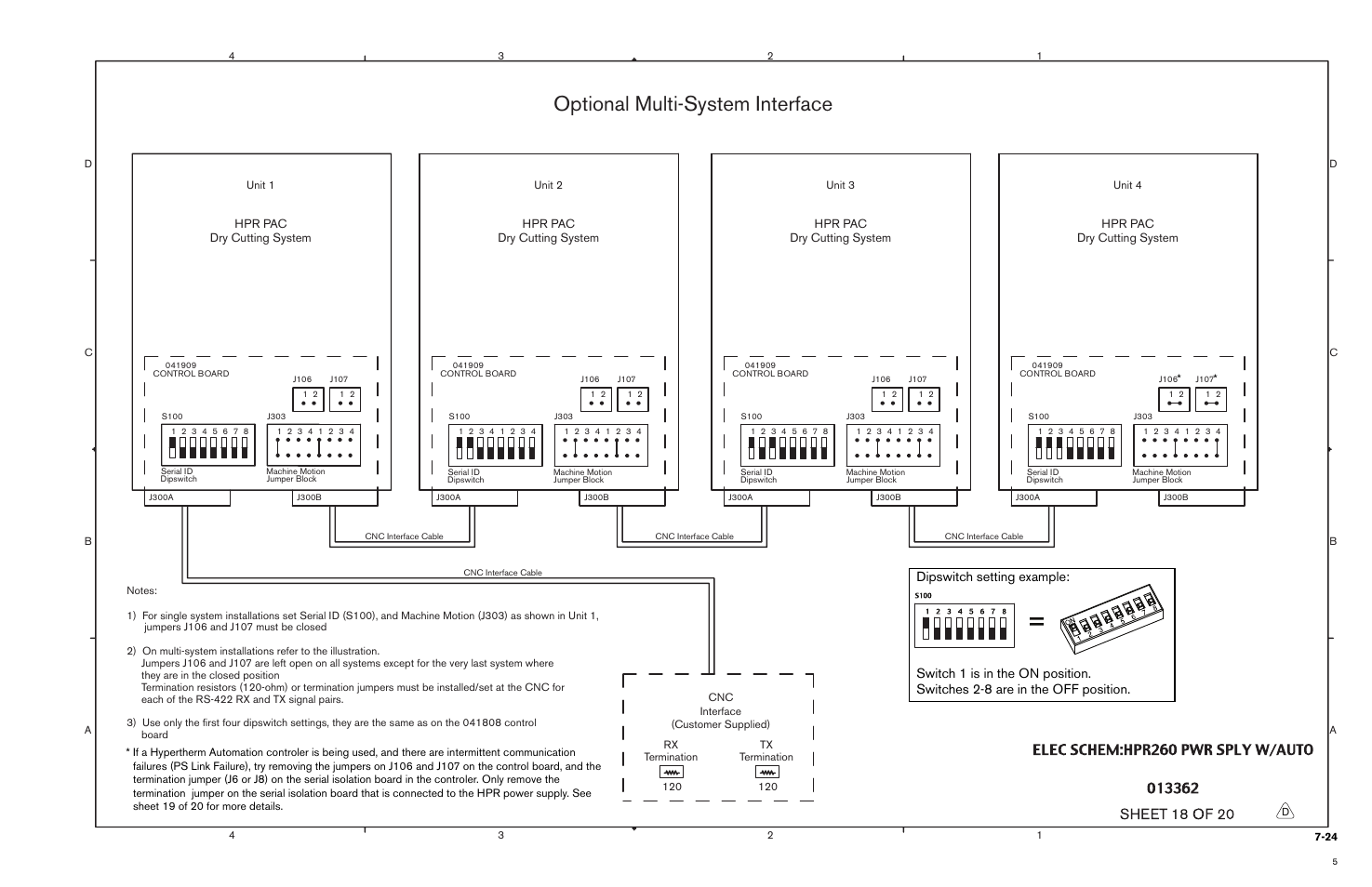 Optional multi-system interface | Hypertherm HPR260 Manual Gas Preventive Maintenance Program Rev.5 User Manual | Page 237 / 317