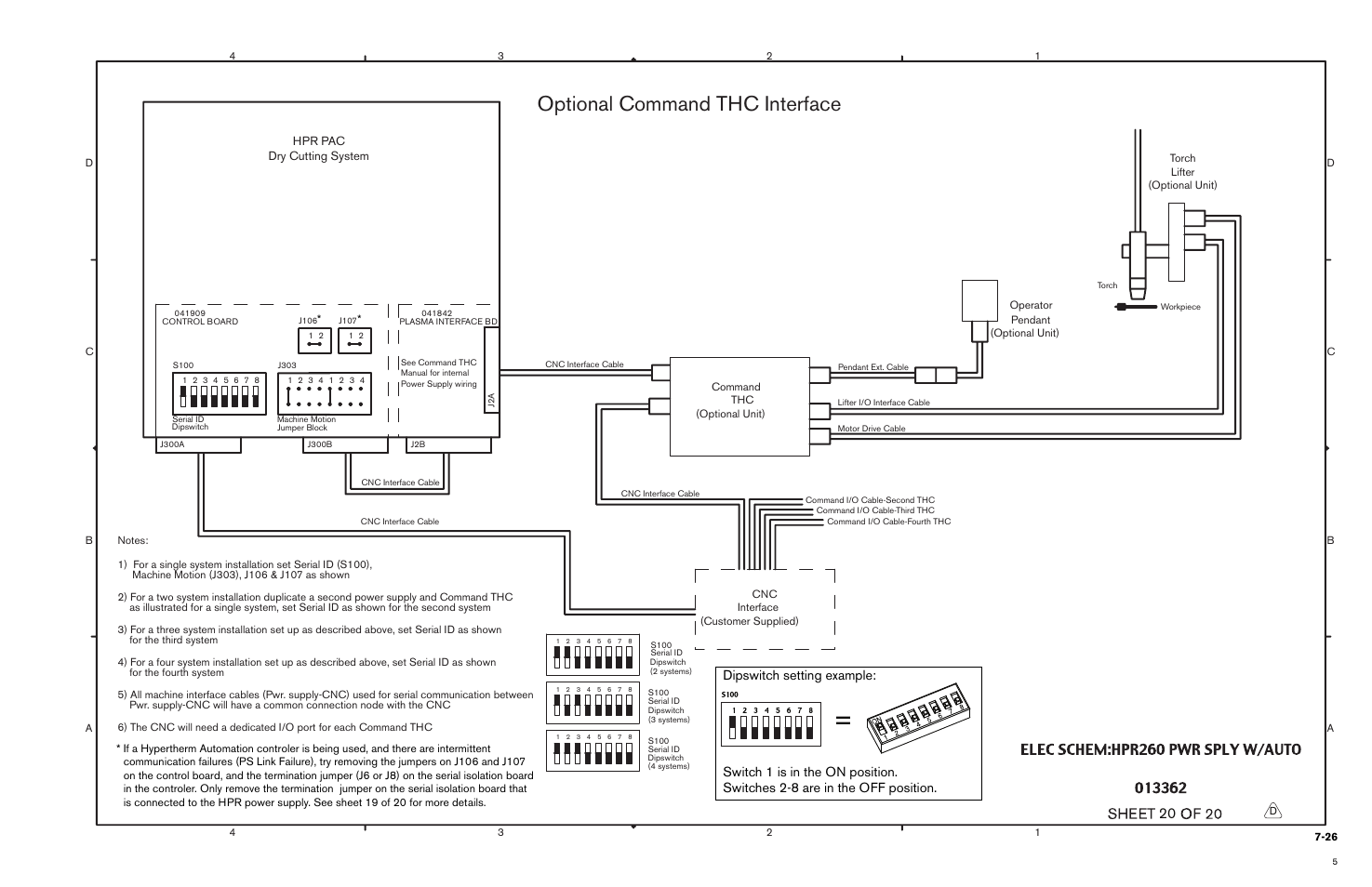 Optional command thc interface | Hypertherm HPR260 Manual Gas Preventive Maintenance Program Rev.5 User Manual | Page 239 / 317
