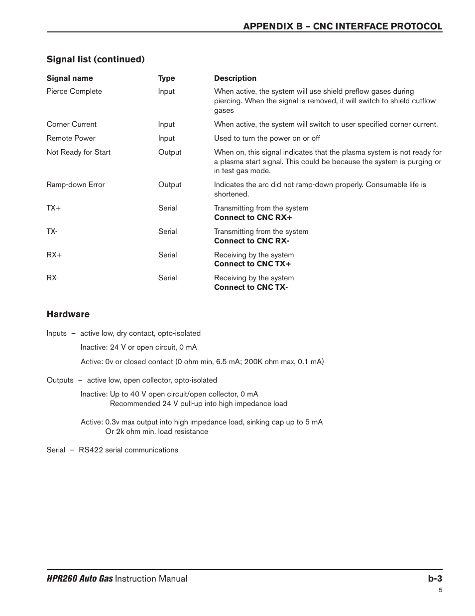 Hypertherm HPR260 Manual Gas Preventive Maintenance Program Rev.5 User Manual | Page 248 / 317