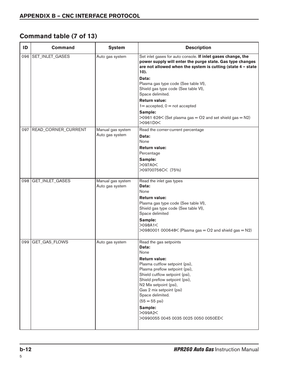 Command table (7 of 13) | Hypertherm HPR260 Manual Gas Preventive Maintenance Program Rev.5 User Manual | Page 257 / 317