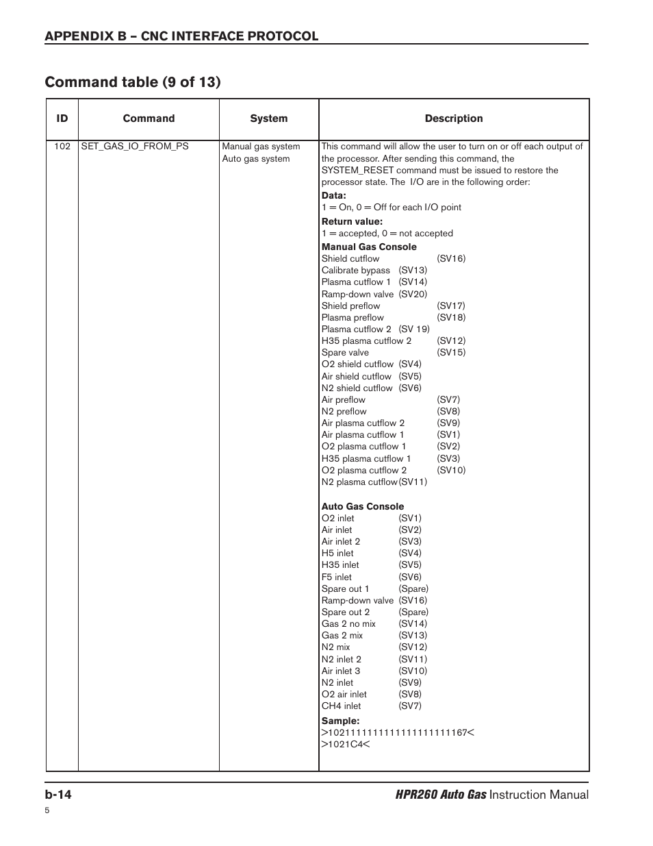 Command table (9 of 13) | Hypertherm HPR260 Manual Gas Preventive Maintenance Program Rev.5 User Manual | Page 259 / 317