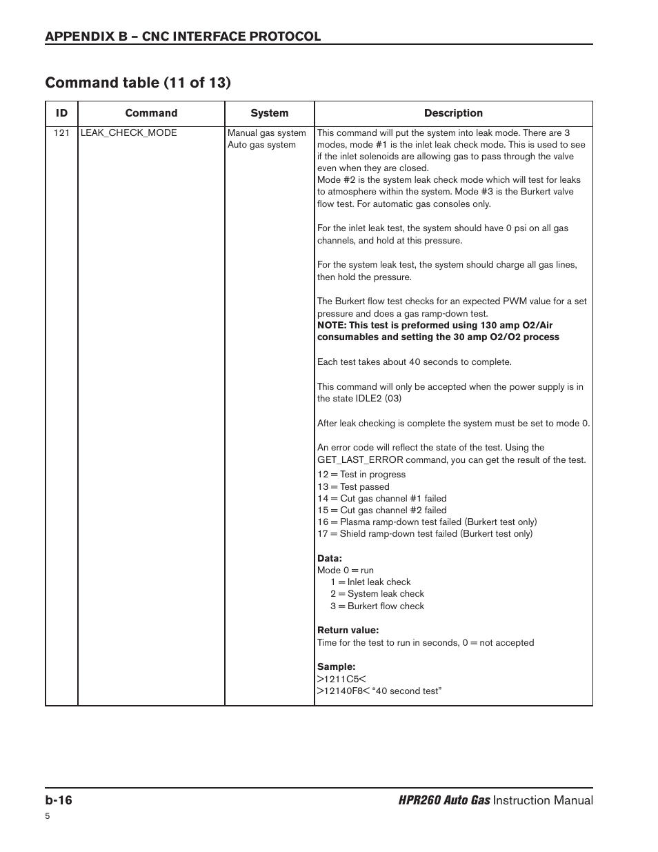 Command table (11 of 13) | Hypertherm HPR260 Manual Gas Preventive Maintenance Program Rev.5 User Manual | Page 261 / 317
