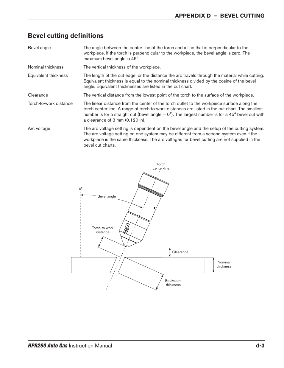 Bevel cutting definitions | Hypertherm HPR260 Manual Gas Preventive Maintenance Program Rev.5 User Manual | Page 299 / 317