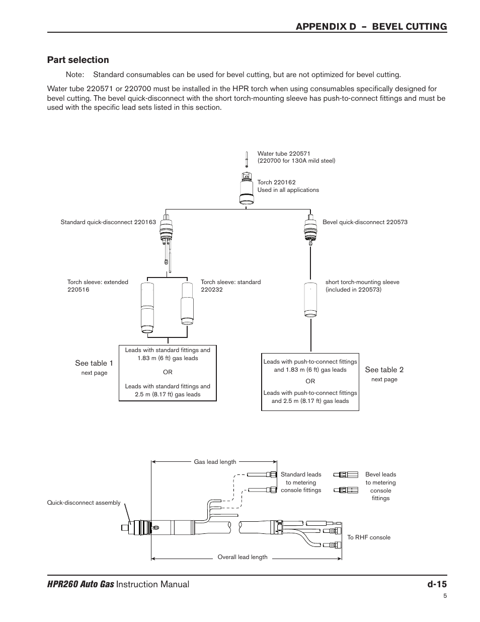 Hypertherm HPR260 Manual Gas Preventive Maintenance Program Rev.5 User Manual | Page 311 / 317