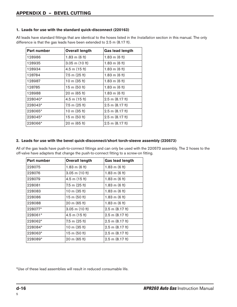 Hypertherm HPR260 Manual Gas Preventive Maintenance Program Rev.5 User Manual | Page 312 / 317