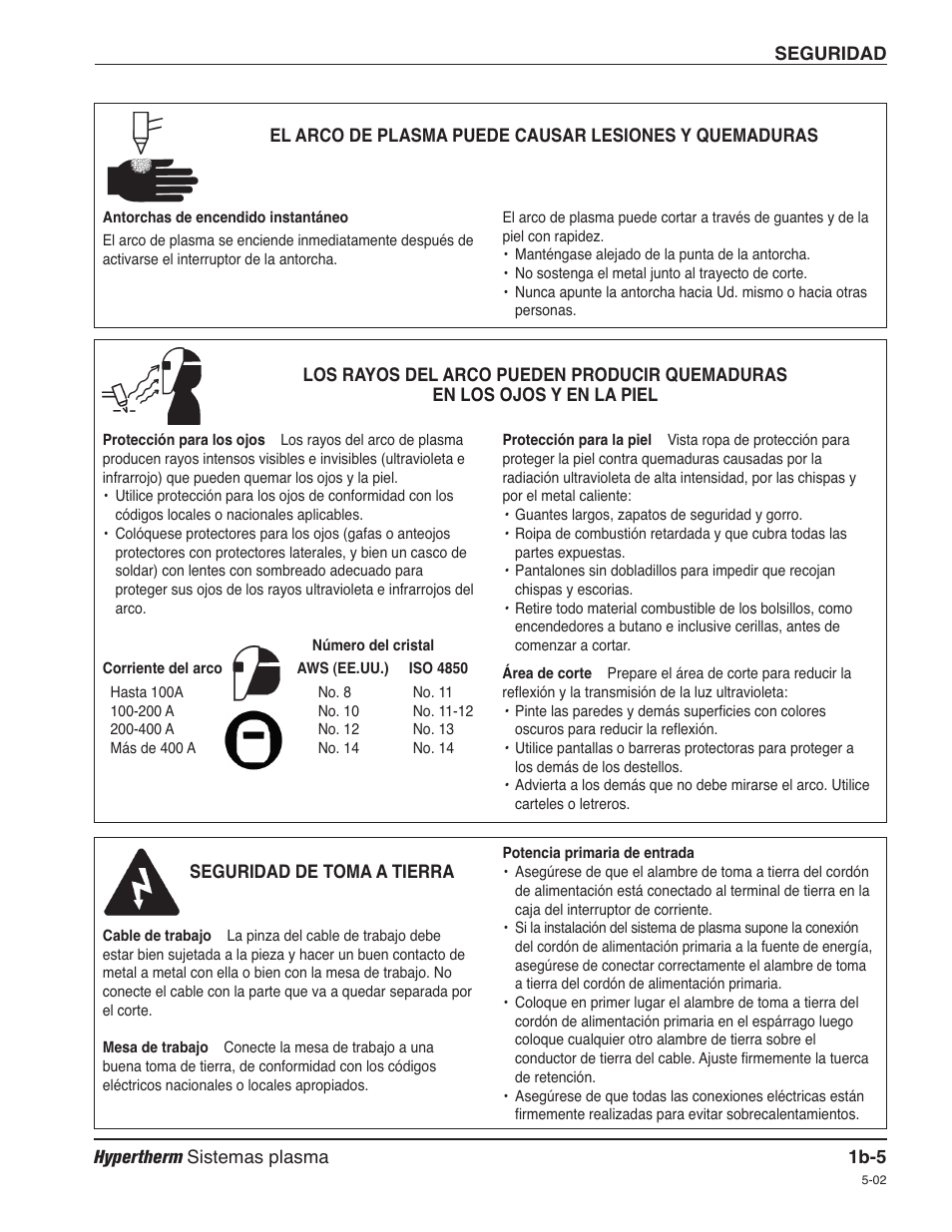 Seguridad de toma a tierra b-5 | Hypertherm HPR260 Manual Gas Preventive Maintenance Program Rev.5 User Manual | Page 36 / 317