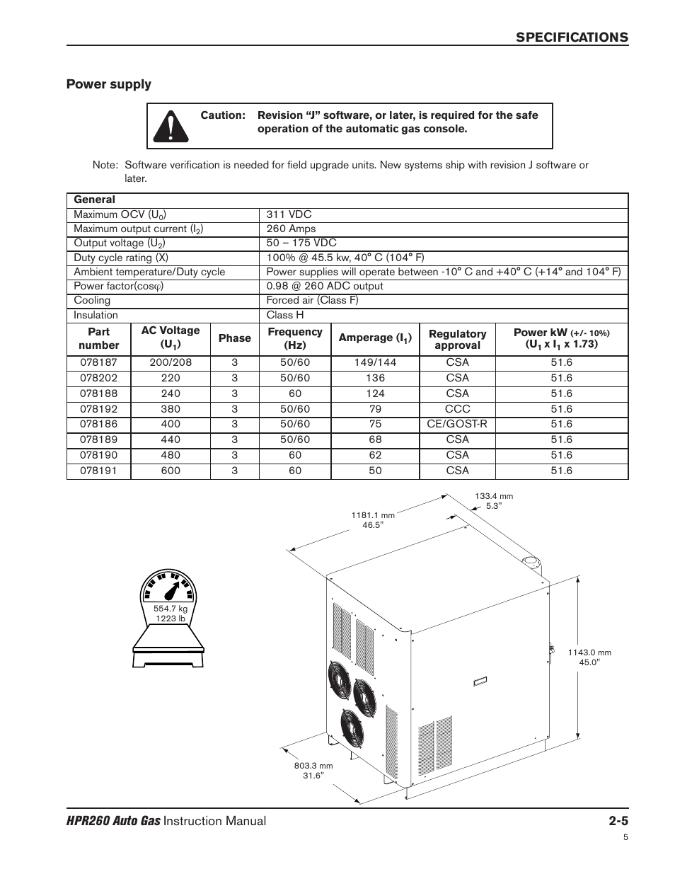 Power supply -5 | Hypertherm HPR260 Manual Gas Preventive Maintenance Program Rev.5 User Manual | Page 44 / 317