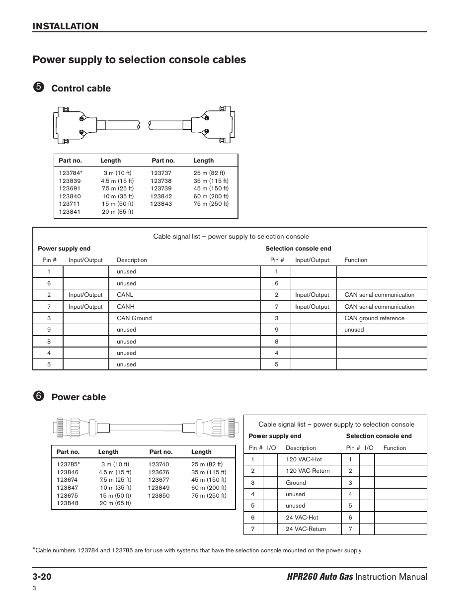 Power supply to selection console cables -20, Control cable -20, Power cable -20 | Power supply to selection console cables, Control cable 5 power cable 6 | Hypertherm HPR260 Manual Gas Preventive Maintenance Program Rev.5 User Manual | Page 69 / 317