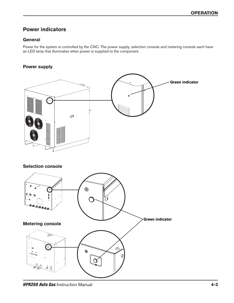 Power indicators -3, General -3, Power supply -3 | Selection console -3, Metering console -3, Power indicators | Hypertherm HPR260 Manual Gas Preventive Maintenance Program Rev.5 User Manual | Page 97 / 317