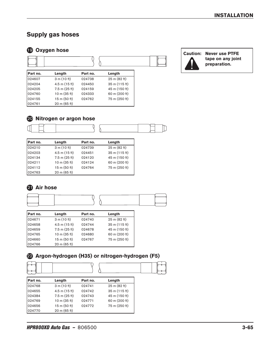 Supply gas hoses, Supply gas hoses -65 | Hypertherm HPR800XD Auto Gas Rev.2 User Manual | Page 105 / 368