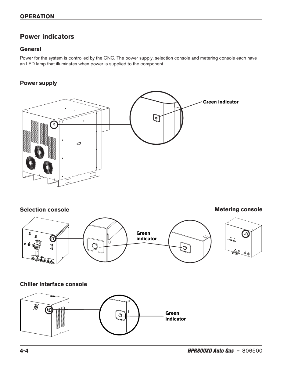 Power indicators, General, Power supply | Selection console, Chiller interface console, Metering console, Power indicators -4, Metering console -4 | Hypertherm HPR800XD Auto Gas Rev.2 User Manual | Page 110 / 368