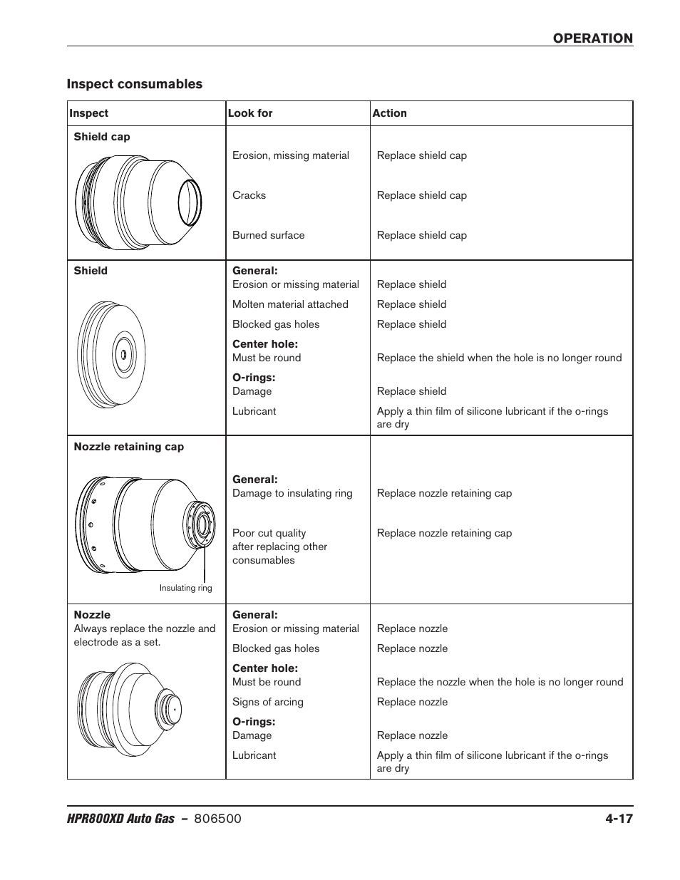 Hypertherm HPR800XD Auto Gas Rev.2 User Manual | Page 123 / 368