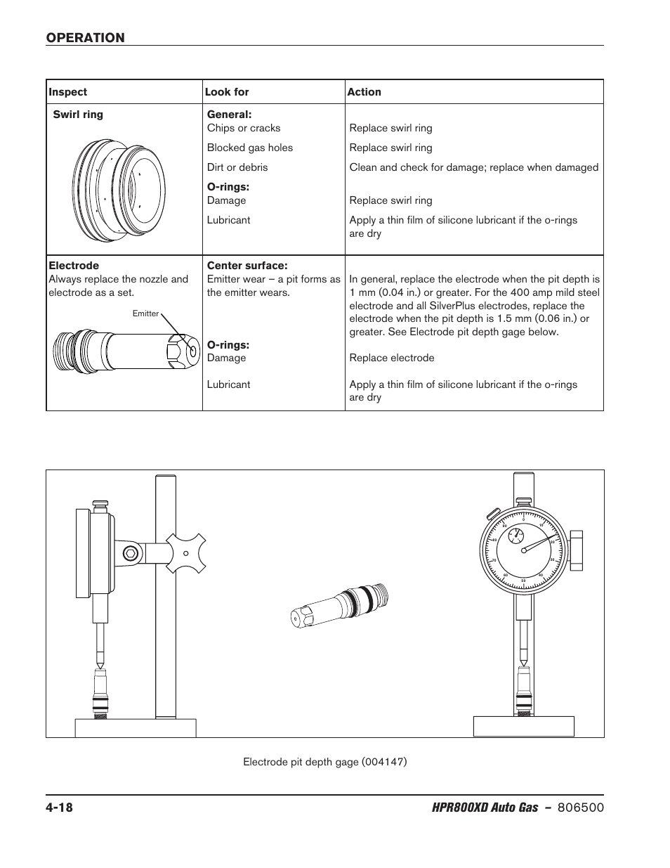 Hypertherm HPR800XD Auto Gas Rev.2 User Manual | Page 124 / 368