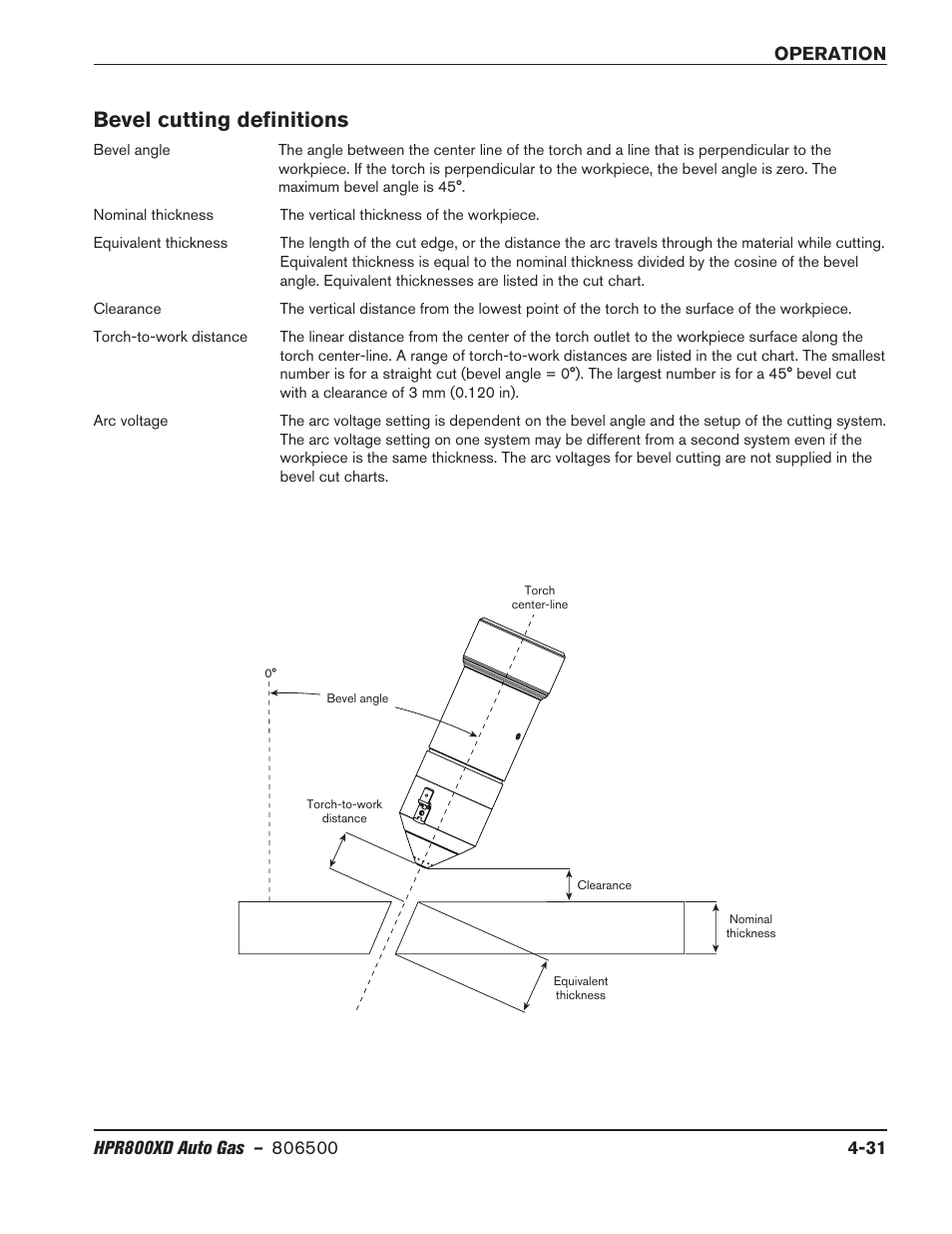 Bevel cutting definitions, Bevel cutting definitions -31 | Hypertherm HPR800XD Auto Gas Rev.2 User Manual | Page 137 / 368