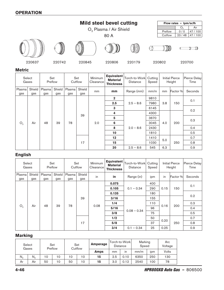 Mild steel bevel cutting, Plasma / air shield 80 a, Marking | Metric english | Hypertherm HPR800XD Auto Gas Rev.2 User Manual | Page 152 / 368