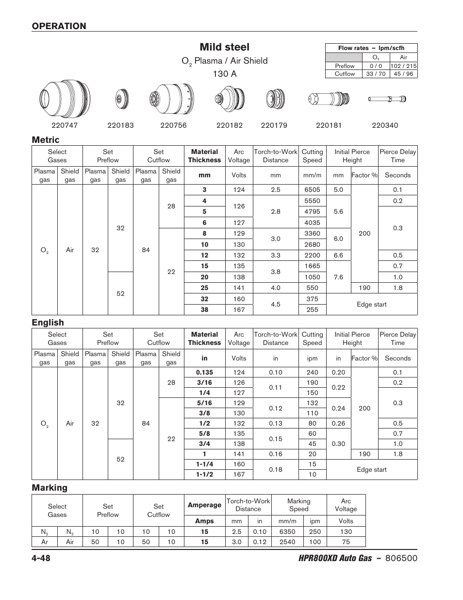 Mild steel, Plasma / air shield 130 a, Metric english | Hypertherm HPR800XD Auto Gas Rev.2 User Manual | Page 154 / 368