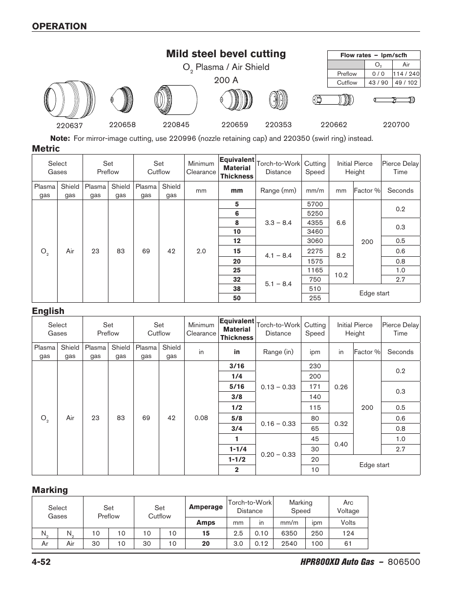 Mild steel bevel cutting, Plasma / air shield 200 a, Marking | Hypertherm HPR800XD Auto Gas Rev.2 User Manual | Page 158 / 368