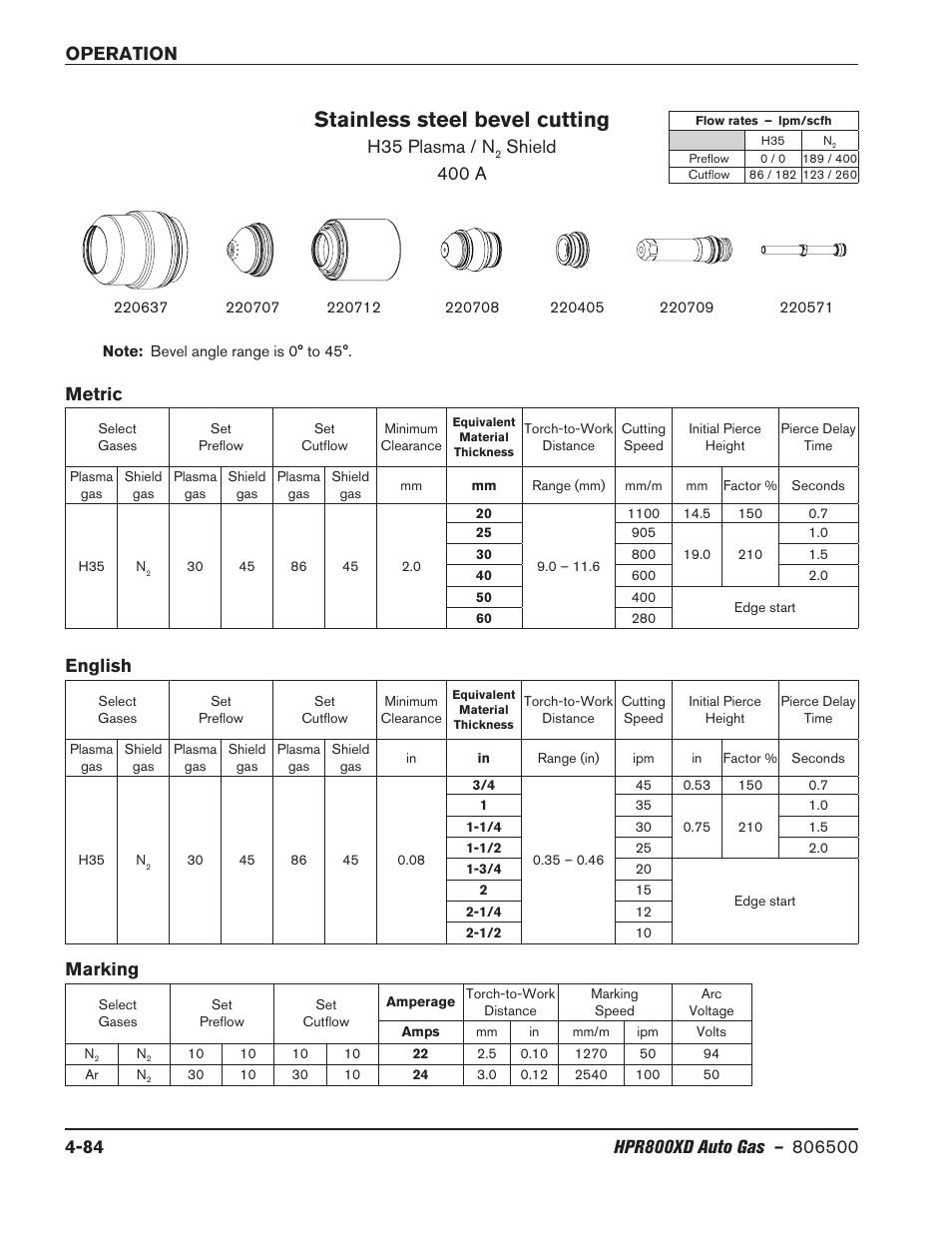 Stainless steel bevel cutting, H35 plasma / n, Shield 400 a | Metric english, Marking | Hypertherm HPR800XD Auto Gas Rev.2 User Manual | Page 190 / 368