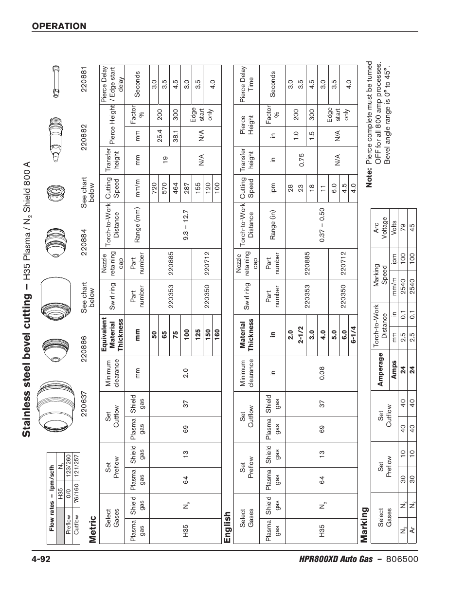 Stainless steel bevel cutting, H35 plasma / n, Shield 8 00 a | Metric english marking | Hypertherm HPR800XD Auto Gas Rev.2 User Manual | Page 198 / 368