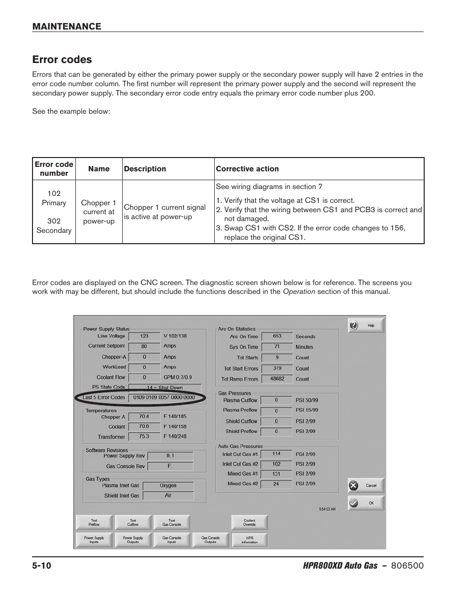 Error codes, Error codes -10 | Hypertherm HPR800XD Auto Gas Rev.2 User Manual | Page 224 / 368