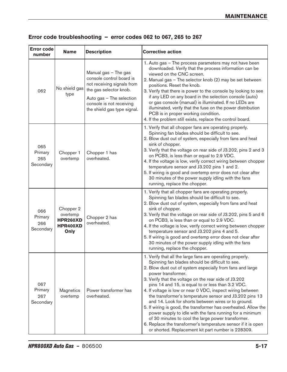 Hypertherm HPR800XD Auto Gas Rev.2 User Manual | Page 231 / 368