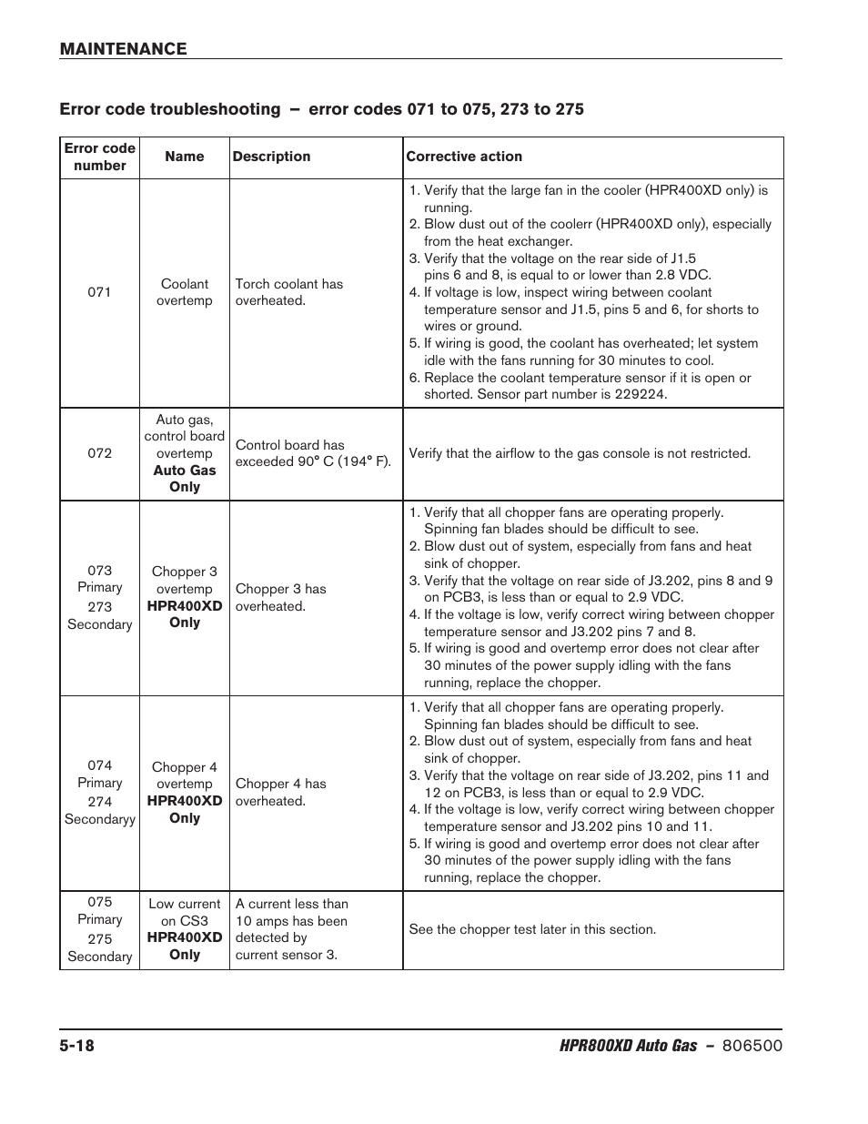 Hypertherm HPR800XD Auto Gas Rev.2 User Manual | Page 232 / 368