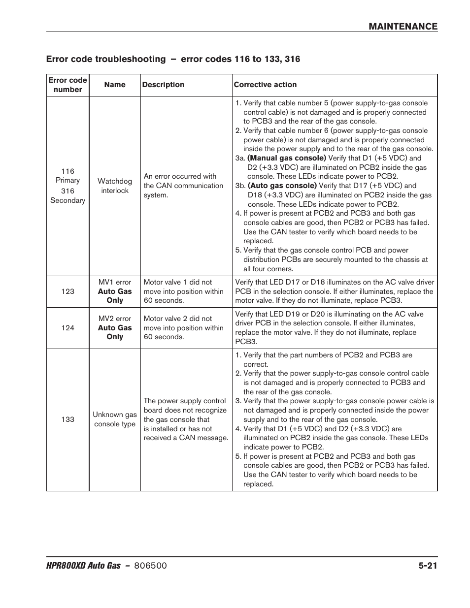 Hypertherm HPR800XD Auto Gas Rev.2 User Manual | Page 235 / 368