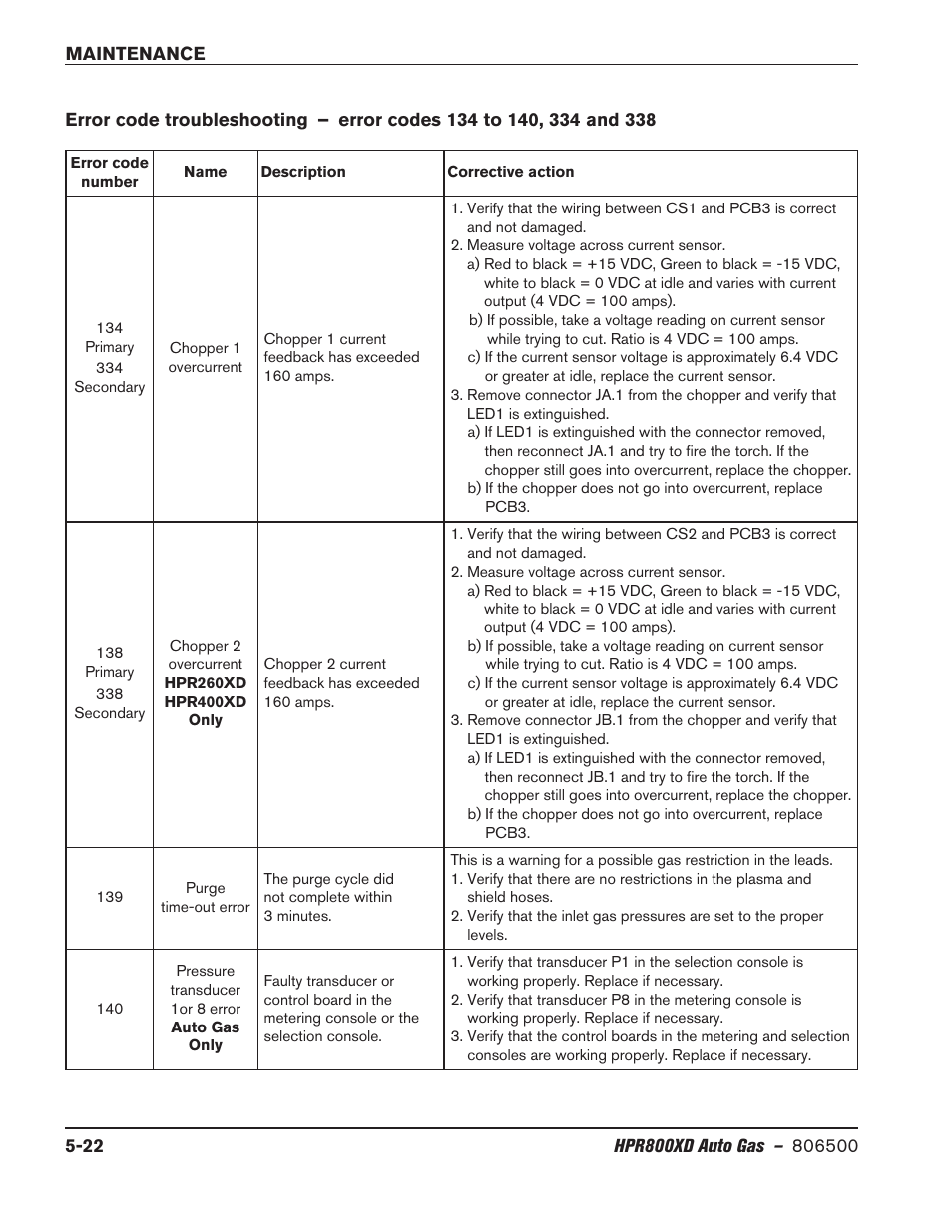 Hypertherm HPR800XD Auto Gas Rev.2 User Manual | Page 236 / 368