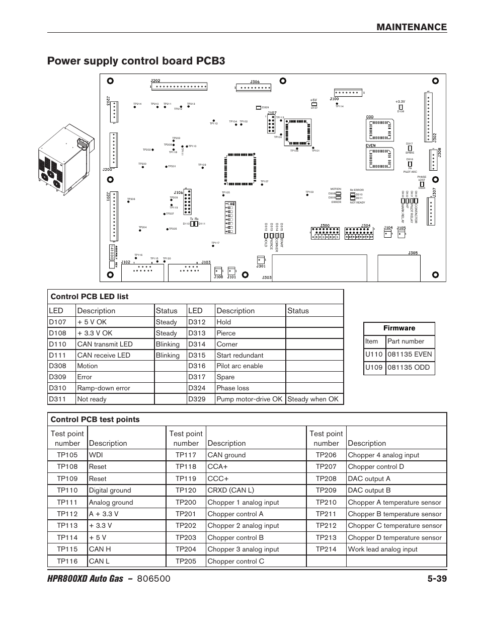 Power supply control board pcb3, Power supply control board pcb3 -39 | Hypertherm HPR800XD Auto Gas Rev.2 User Manual | Page 253 / 368