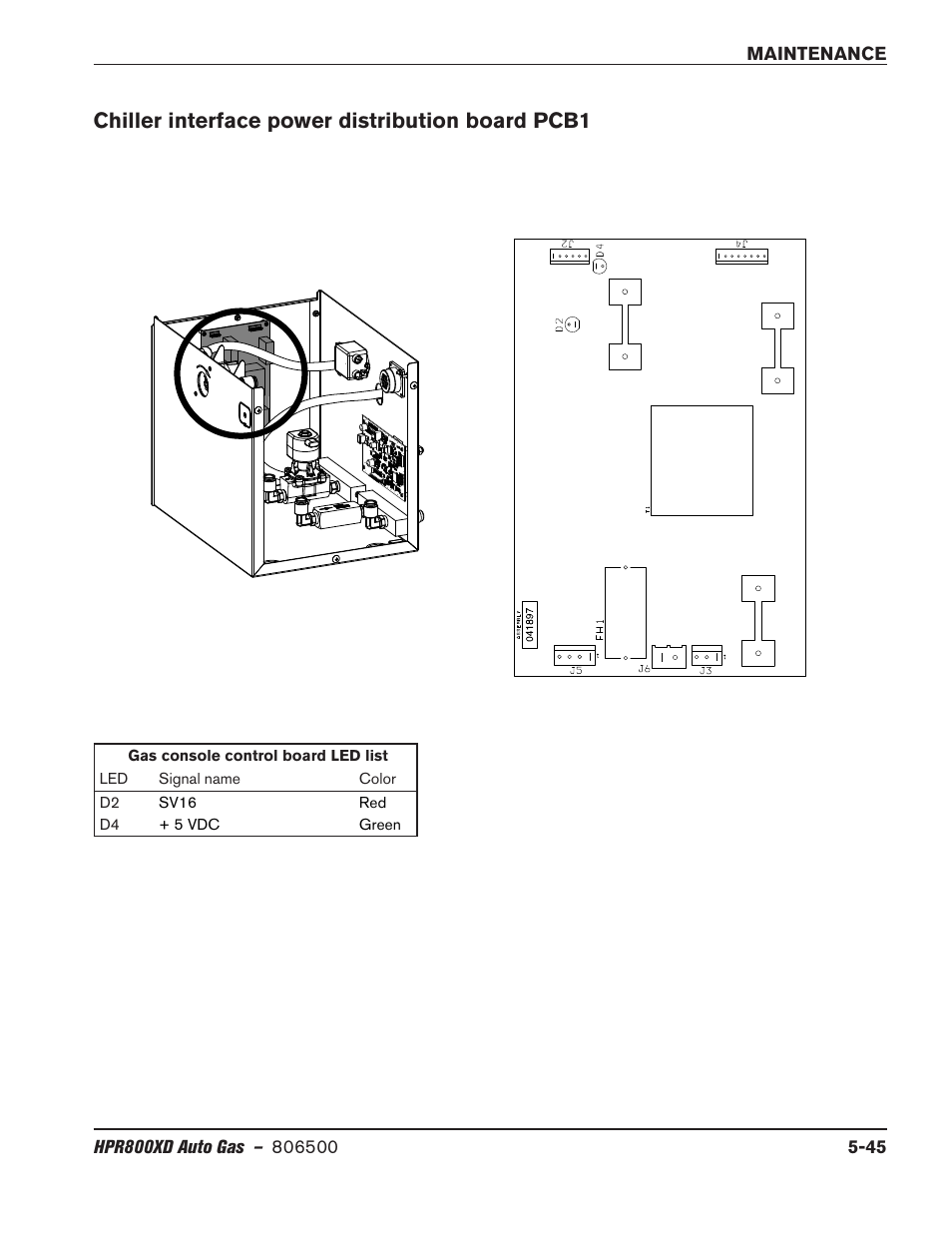 Chiller interface power distribution board pcb1 | Hypertherm HPR800XD Auto Gas Rev.2 User Manual | Page 259 / 368